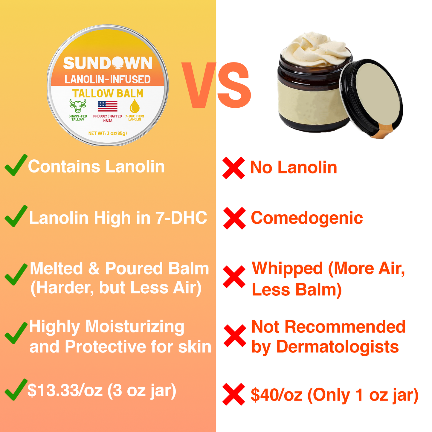 Lanolin-Infused Tallow Balm